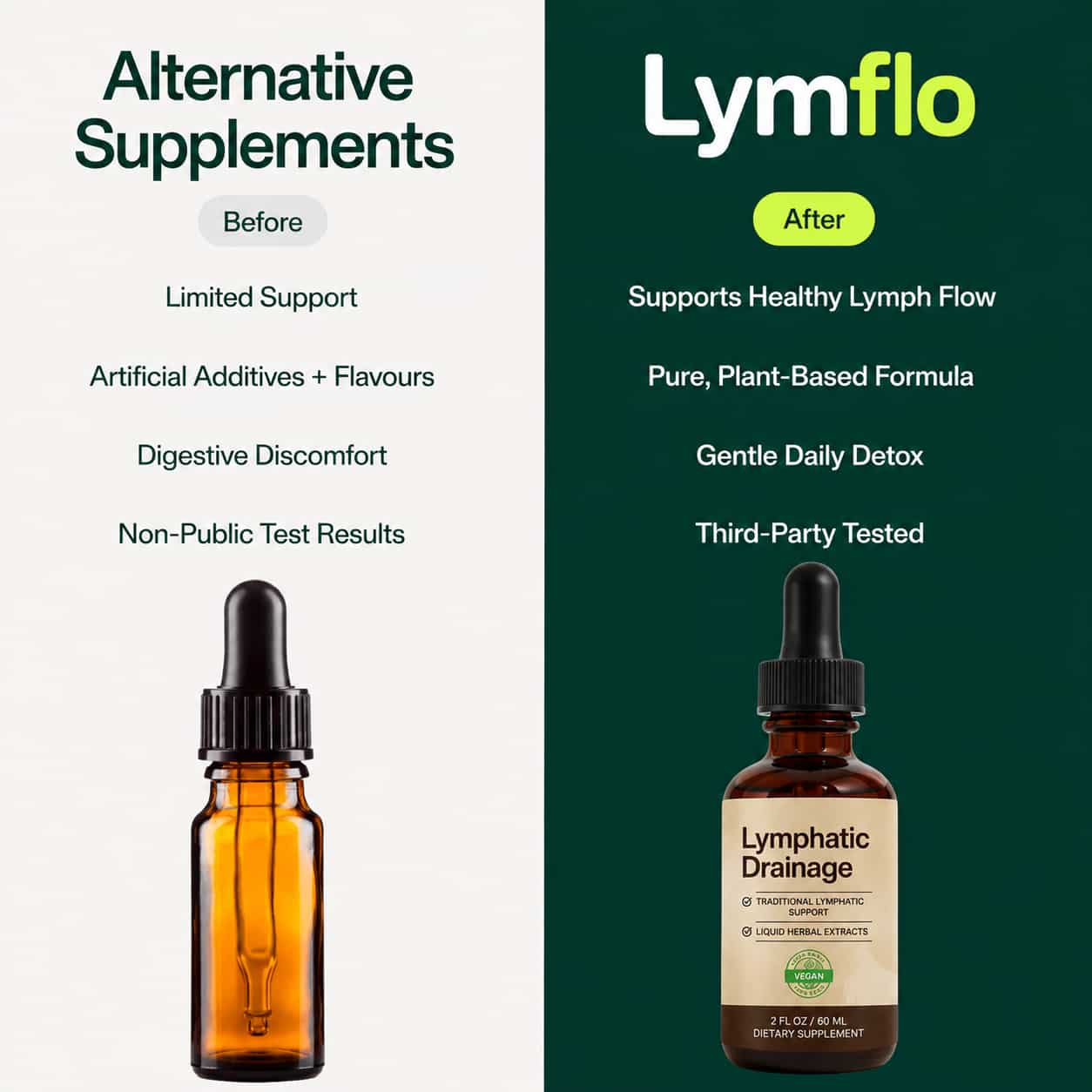 Lymph Drops
