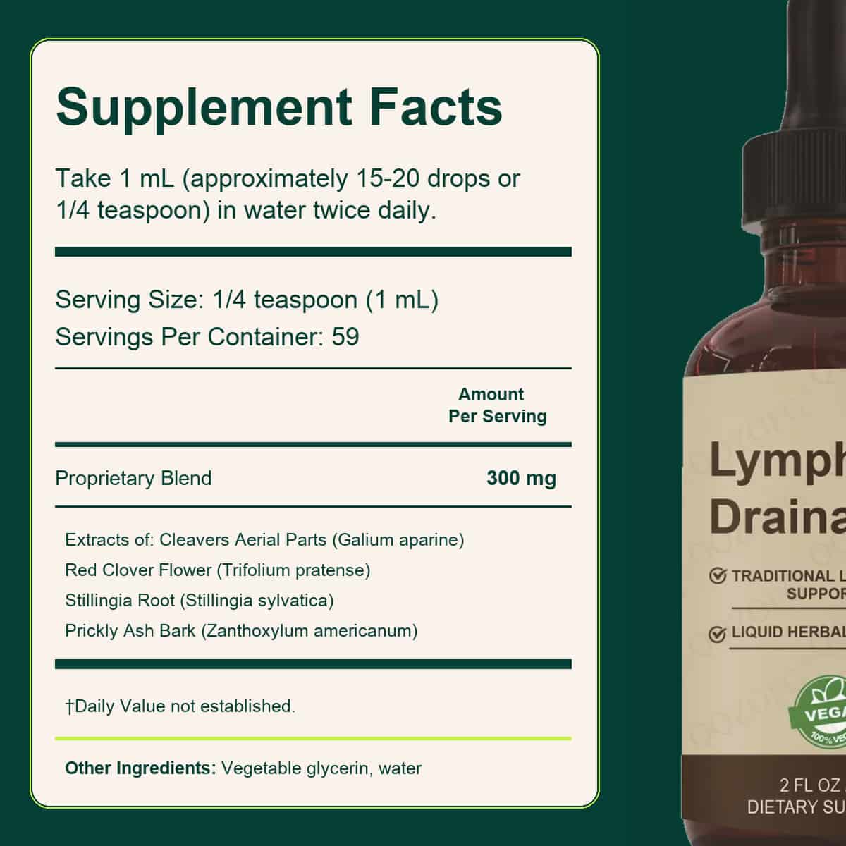 Lymph Drops